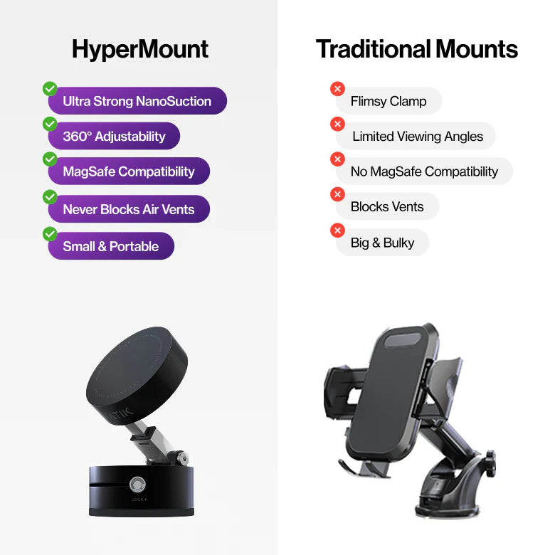 Premium Suction Cup Magnetic Support Holder – Obsidian Black Multi-Angle Retractable Folding Phone Mount for Car, Desk